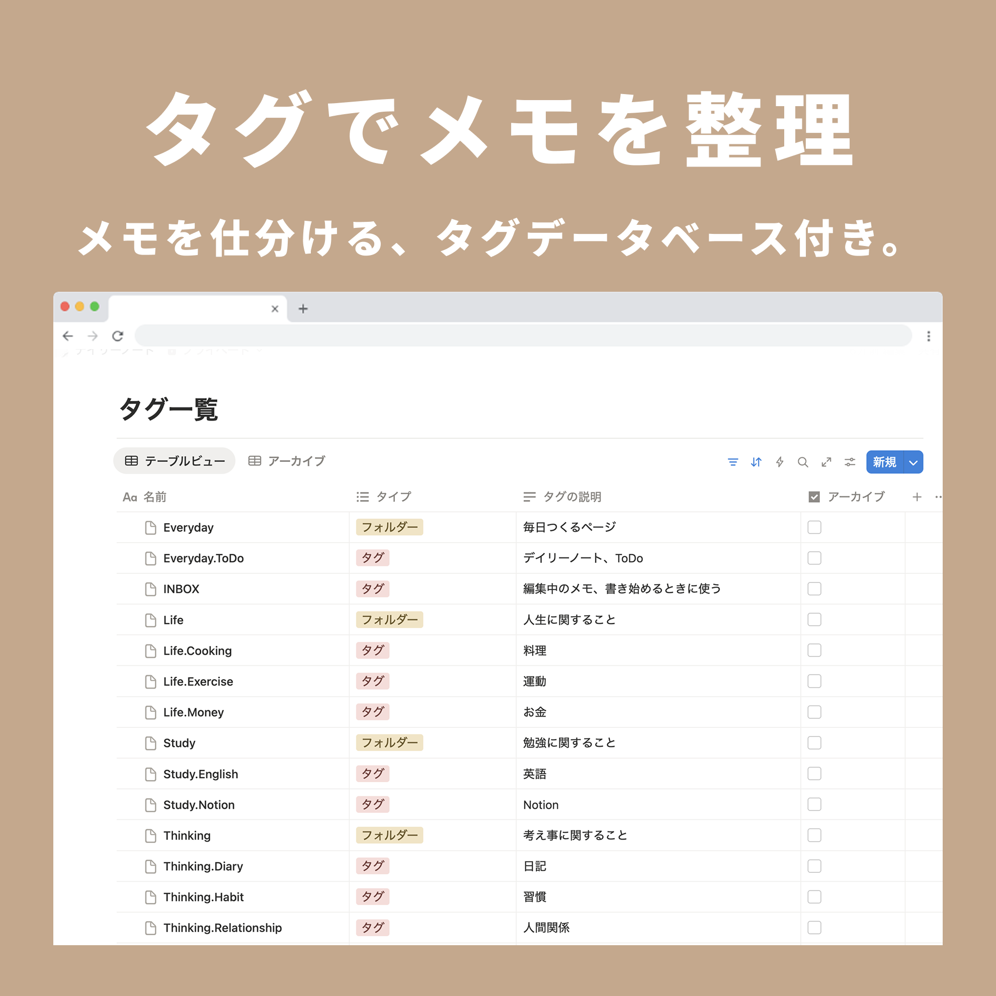 Notion デイリーノートテンプレート
