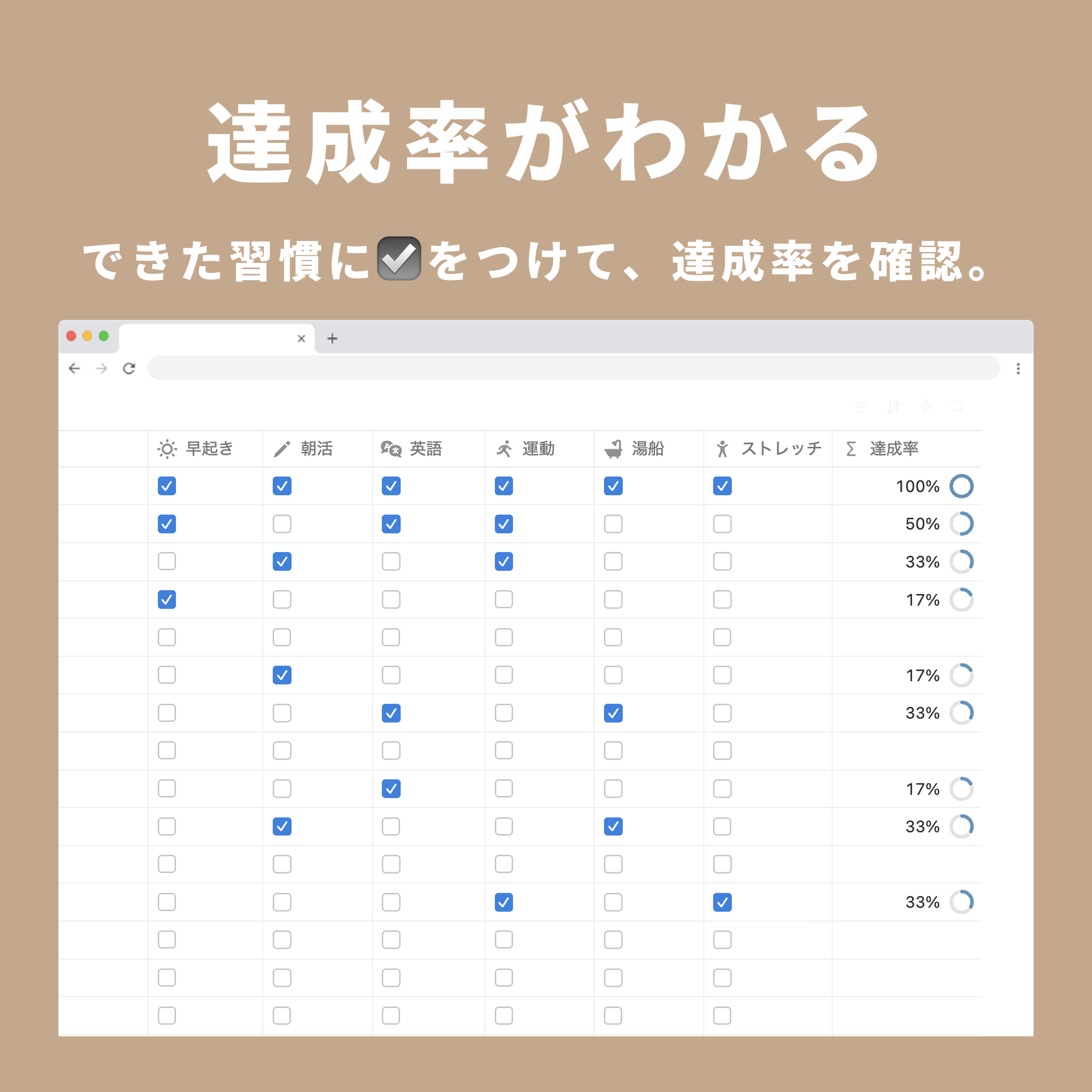 Notion 習慣トラッカーテンプレート