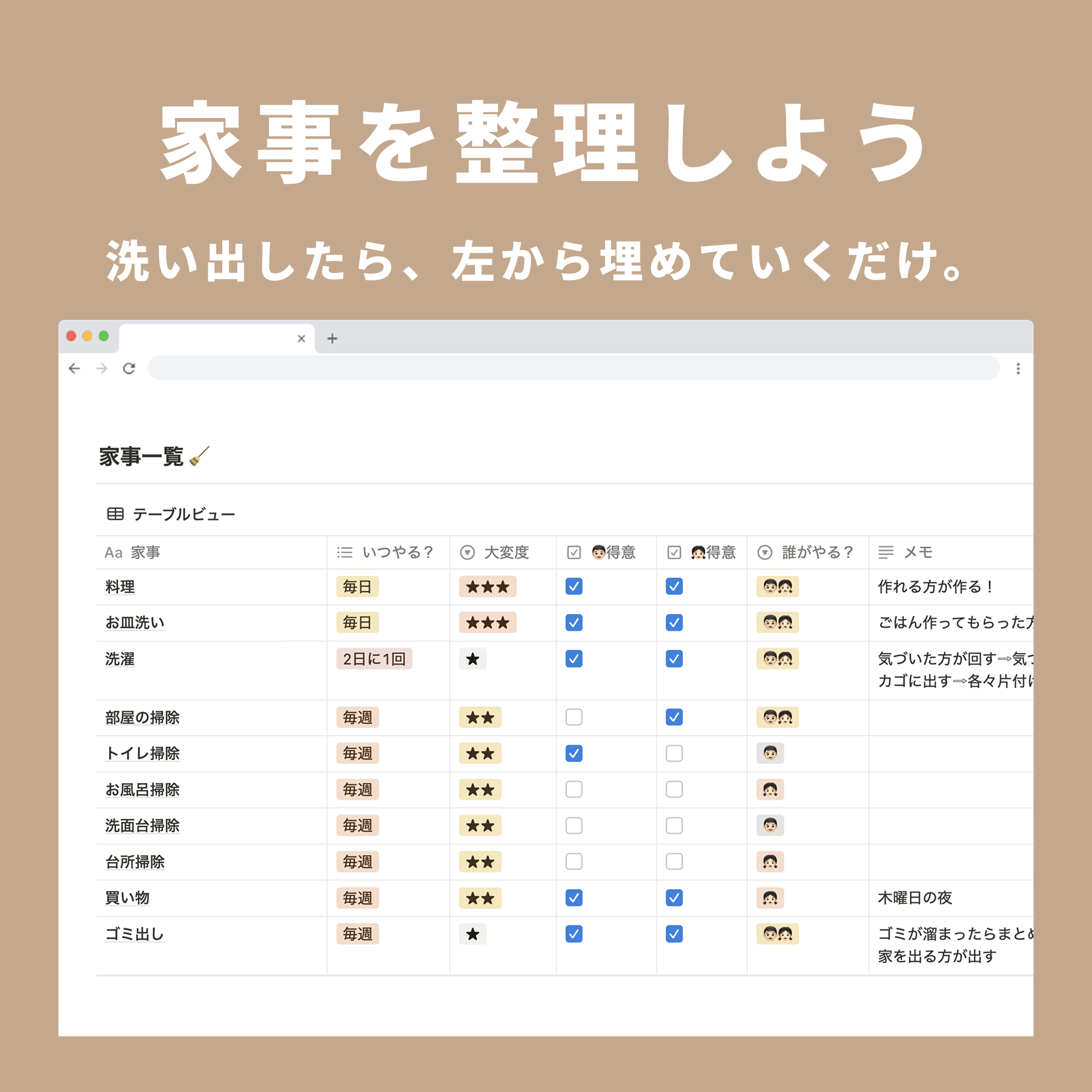 Notion Household Chore Division Template