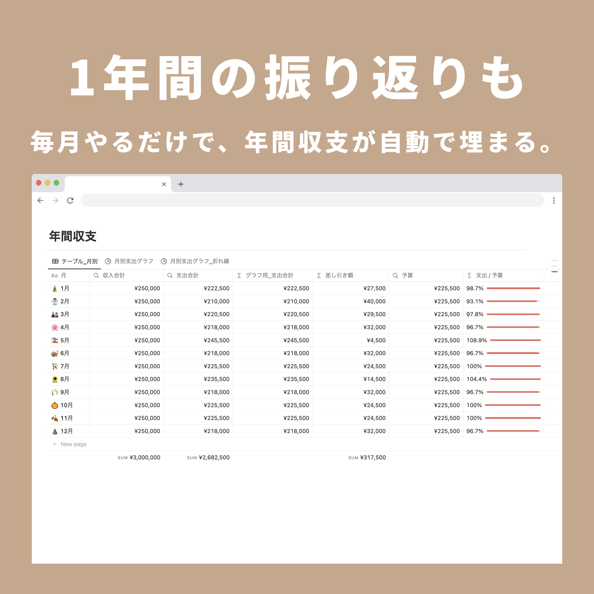 Notion Lazy Household Accounting Template