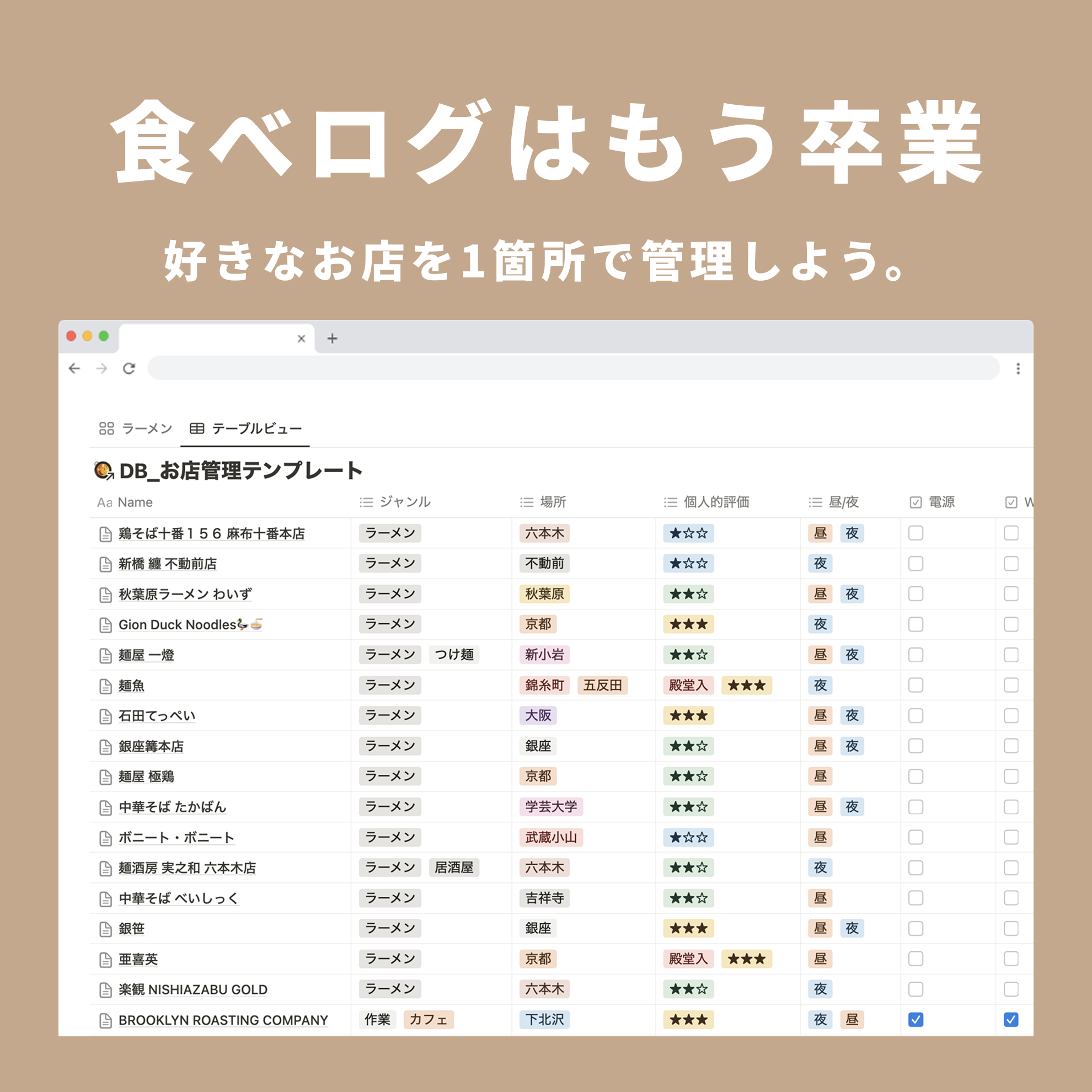 Notion お店管理テンプレート