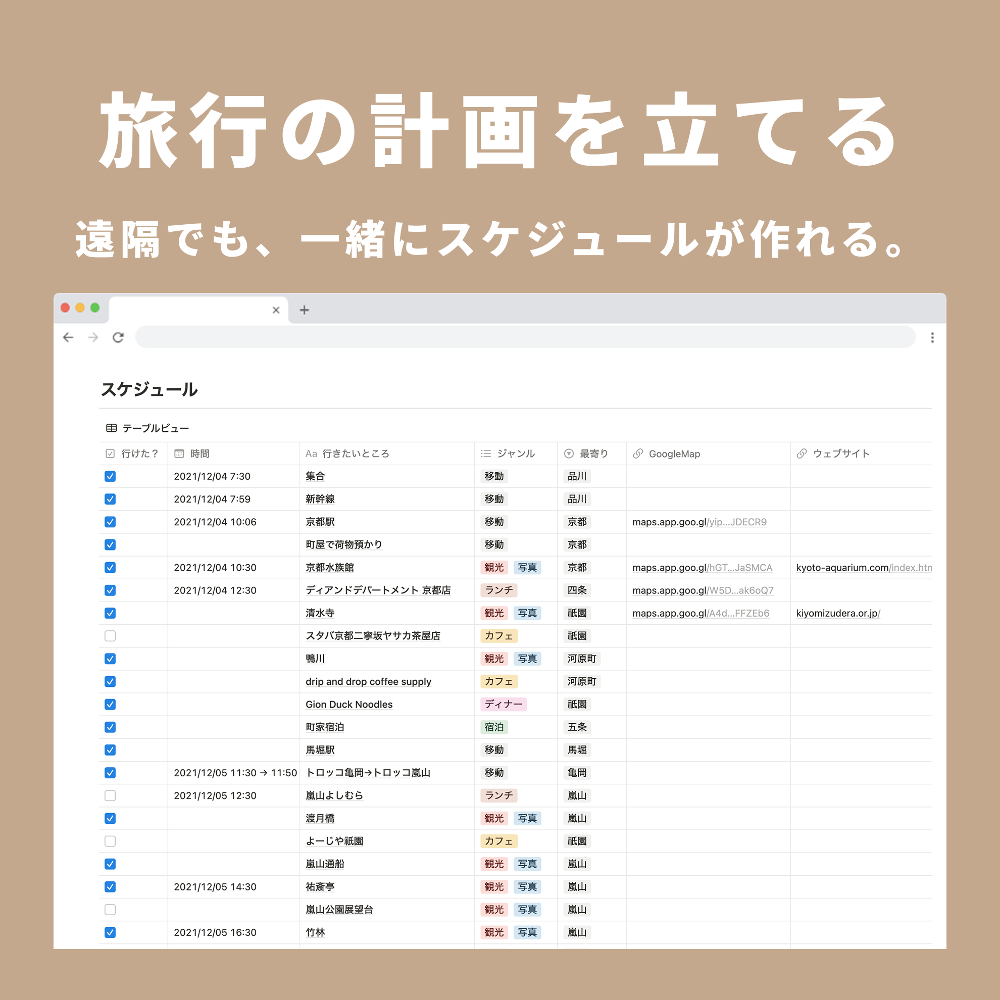 Notion 旅のしおりテンプレート