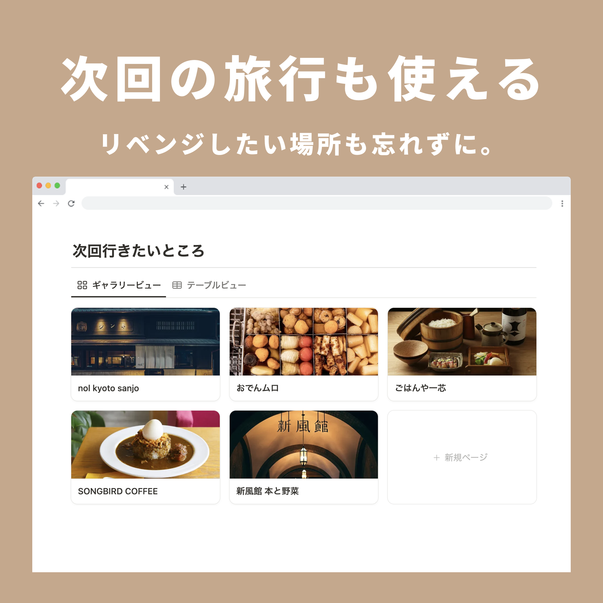 Notion Travel Itinerary Template