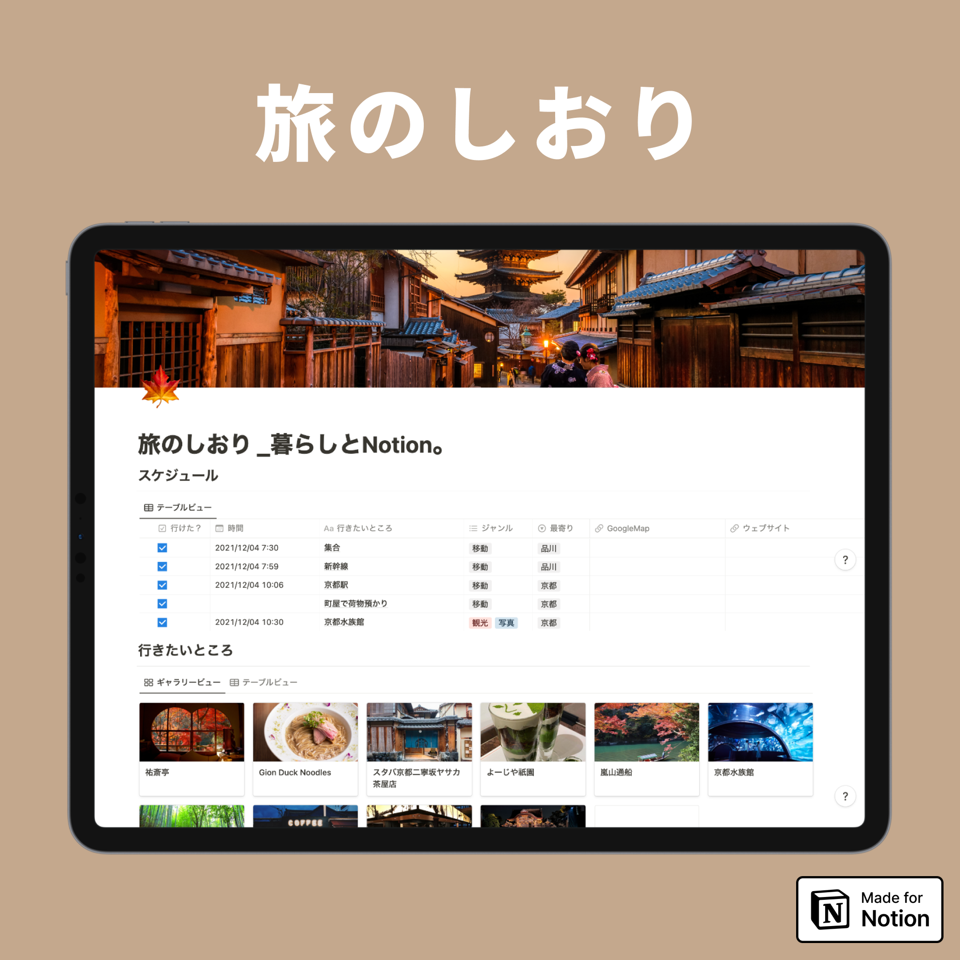 Notion Travel Itinerary Template