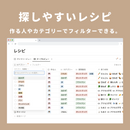 Notion レシピ・献立テンプレート