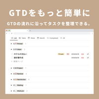 Todotion 究極のタスク管理テンプレート