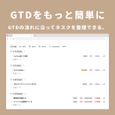 Todotion 究極のタスク管理テンプレート