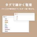 Todotion 究極のタスク管理テンプレート
